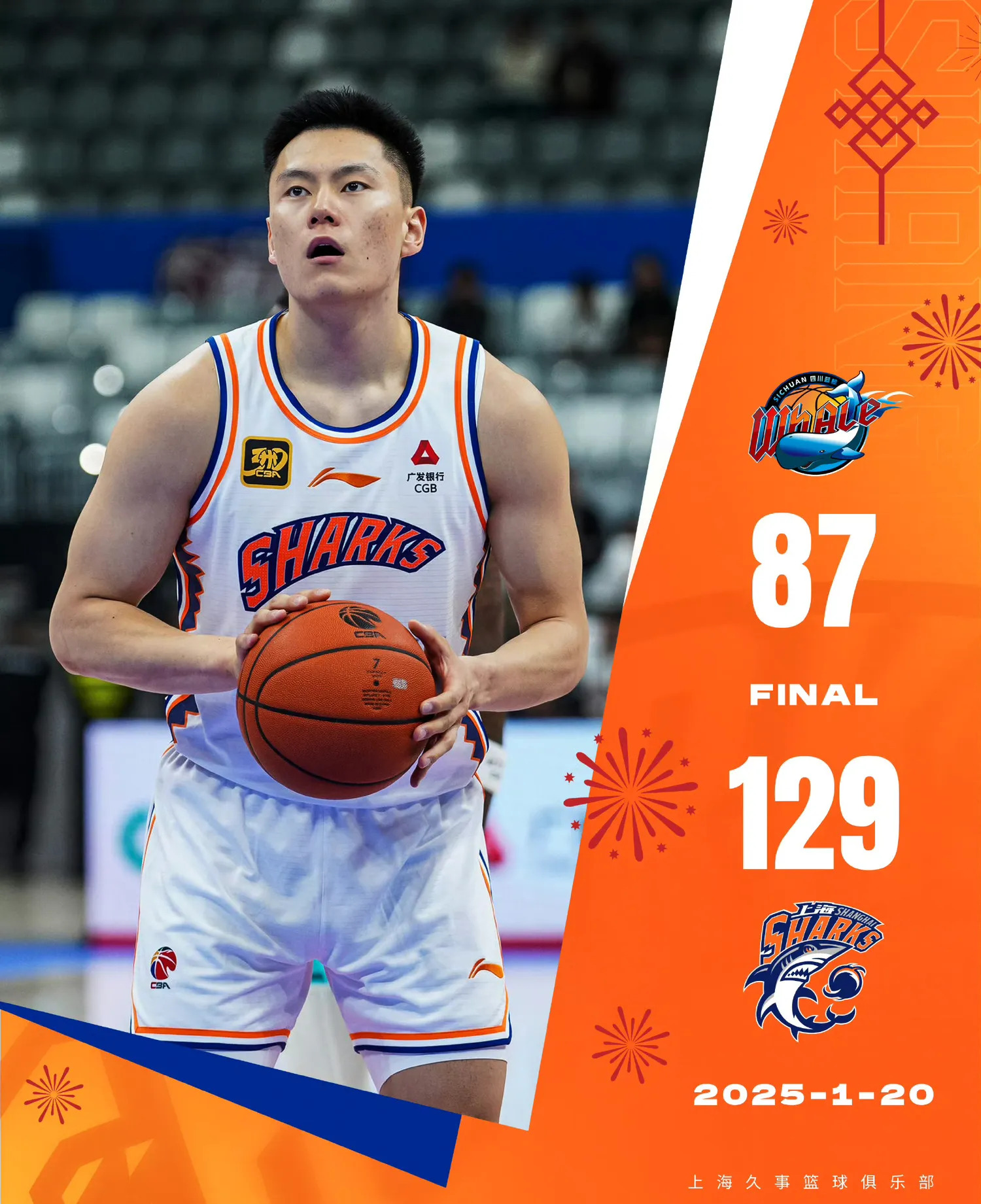 赛后上海久事备战NBA常规赛；防线松动细节曝光；目标明确；控场能力受关注的简单介绍